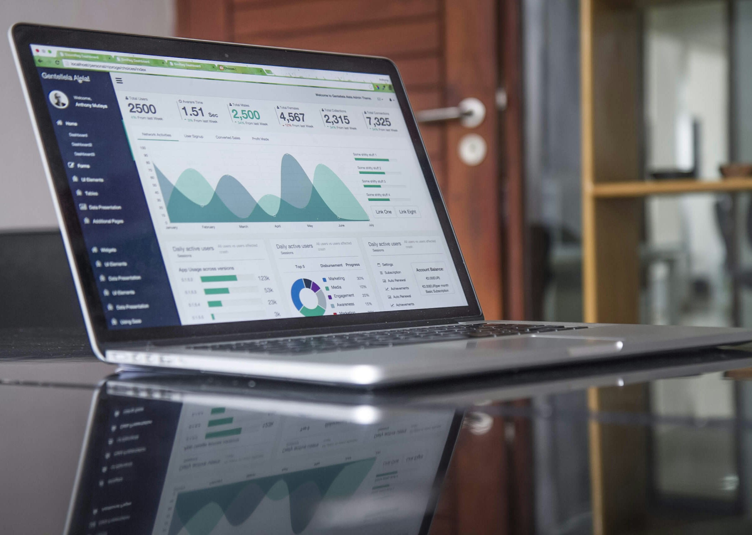 Technology Services